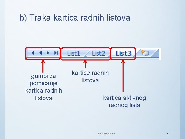 b) Traka kartica radnih listova gumbi za pomicanje kartica radnih listova kartice radnih listova