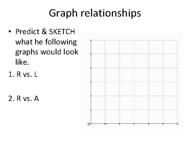 Graph relationships • Predict & SKETCH what he following graphs would look like. 1.