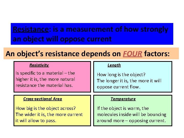 Resistance: is a measurement of how strongly an object will oppose current An object’s