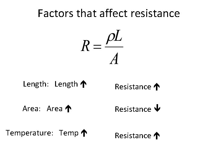 Factors that affect resistance Length: Length Resistance Area: Area Resistance Temperature: Temp Resistance 