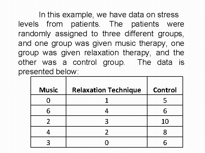 In this example, we have data on stress levels from patients. The patients were