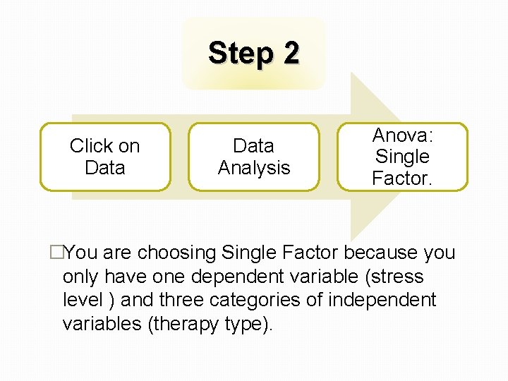 Step 2 Click on Data Analysis Anova: Single Factor. �You are choosing Single Factor