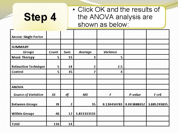  • Click OK and the results of the ANOVA analysis are shown as