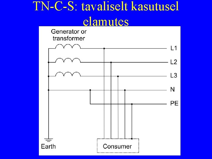 TN-C-S: tavaliselt kasutusel elamutes 