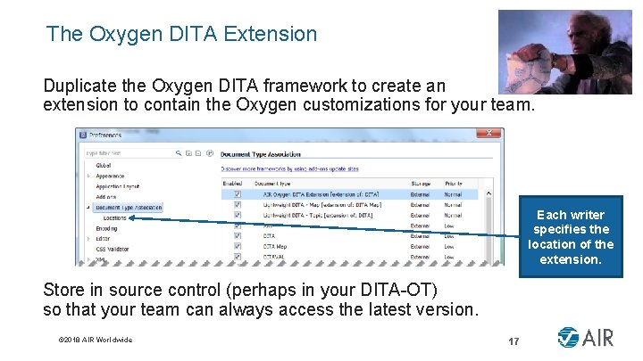 The Oxygen DITA Extension Duplicate the Oxygen DITA framework to create an extension to