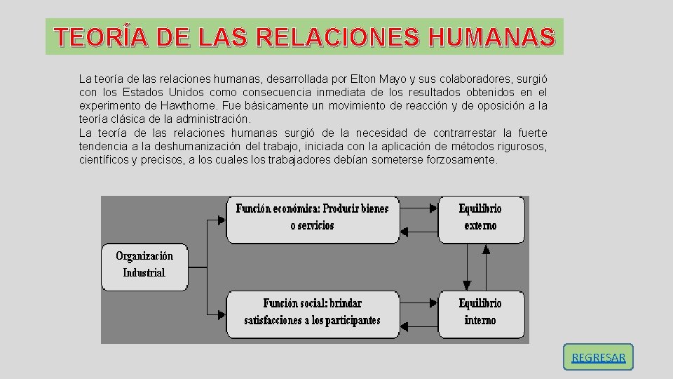 TEORÍA DE LAS RELACIONES HUMANAS La teoría de las relaciones humanas, desarrollada por Elton