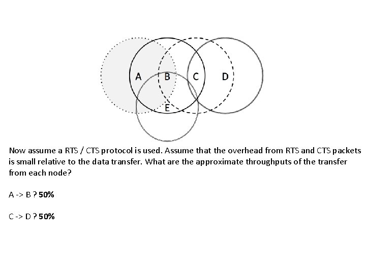 Now assume a RTS / CTS protocol is used. Assume that the overhead from