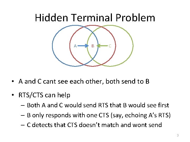 Hidden Terminal Problem A B C • A and C cant see each other,