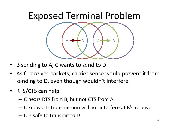 Exposed Terminal Problem A B C D • B sending to A, C wants