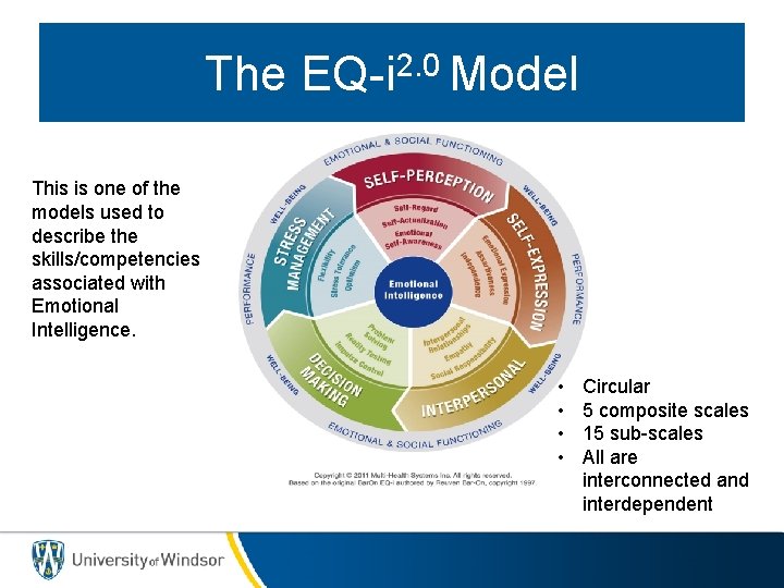 The EQ-i 2. 0 Model This is one of the models used to describe