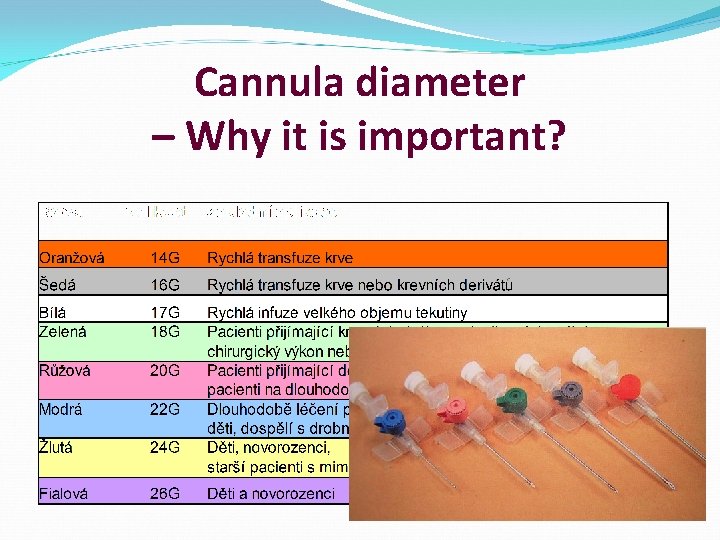 Cannula diameter – Why it is important? 