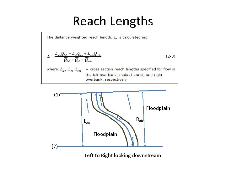 Reach Lengths (1) Floodplain Lob Lch Rob Floodplain (2) Left to Right looking downstream