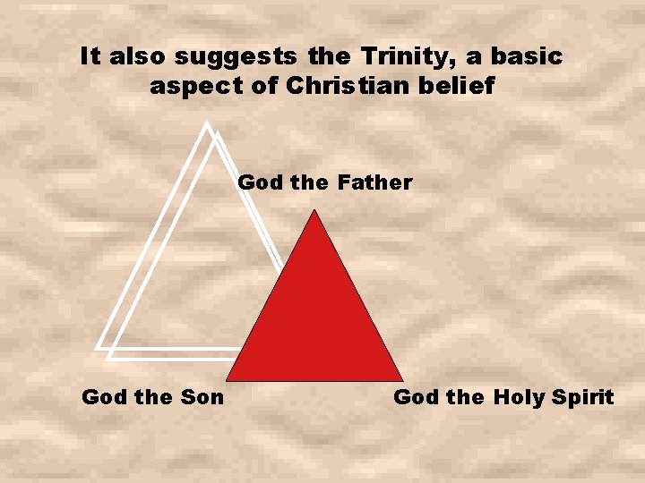 It also suggests the Trinity, a basic aspect of Christian belief God the Father It also suggests the Trinity, a basic aspect of Christian belief God the Father