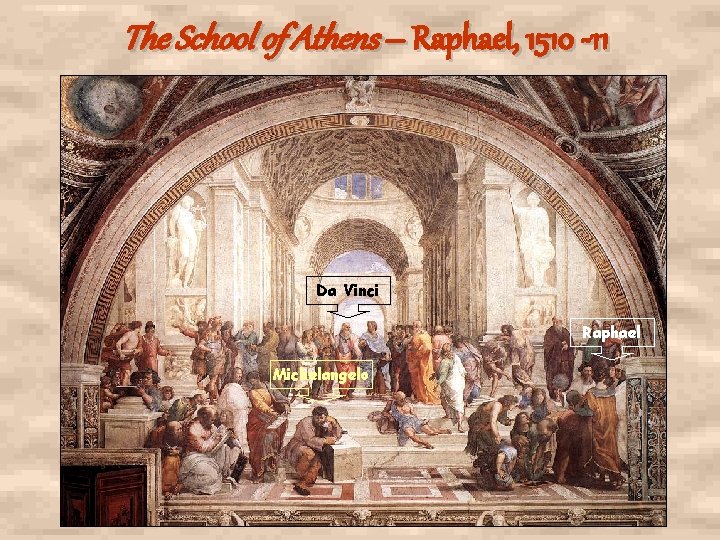 The School of Athens – Raphael, 1510 -11 Da Vinci Raphael Michelangelo The School of Athens – Raphael, 1510 -11 Da Vinci Raphael Michelangelo