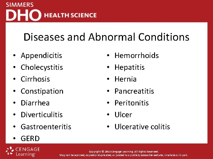 Diseases and Abnormal Conditions • • Appendicitis Cholecystitis Cirrhosis Constipation Diarrhea Diverticulitis Gastroenteritis GERD