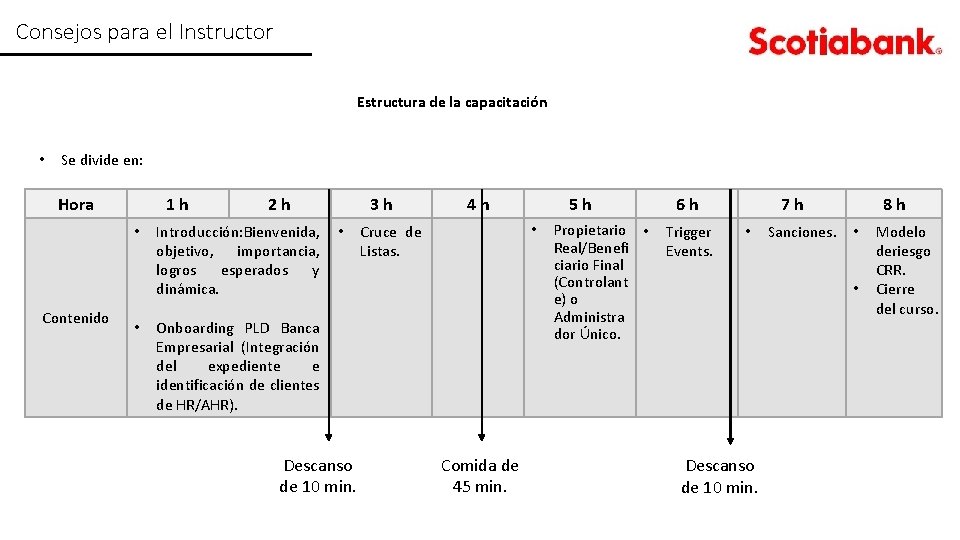 Consejos para el Instructor Estructura de la capacitación • Se divide en: Hora 1