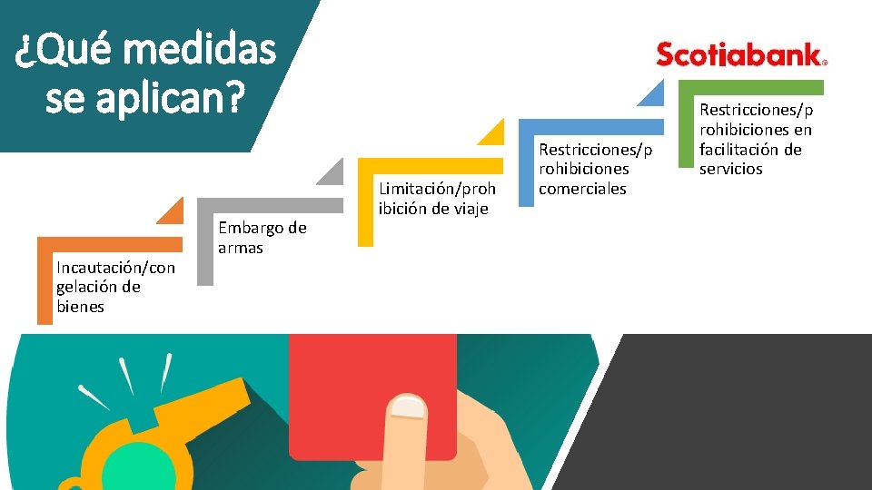 ¿Qué medidas se aplican? Incautación/con gelación de bienes Embargo de armas Limitación/proh ibición de