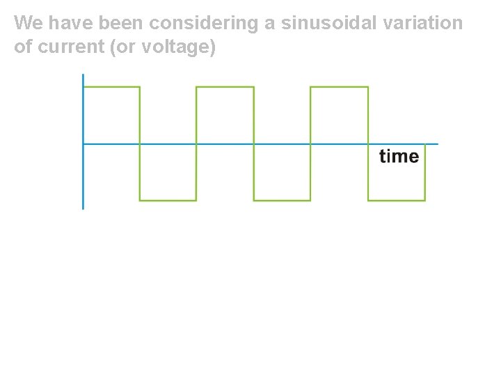 We have been considering a sinusoidal variation of current (or voltage) 