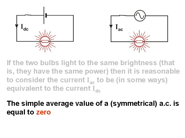 If the two bulbs light to the same brightness (that is, they have the
