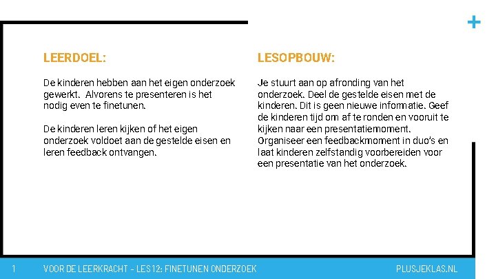 LEERDOEL: LESOPBOUW: De kinderen hebben aan het eigen onderzoek gewerkt. Alvorens te presenteren is