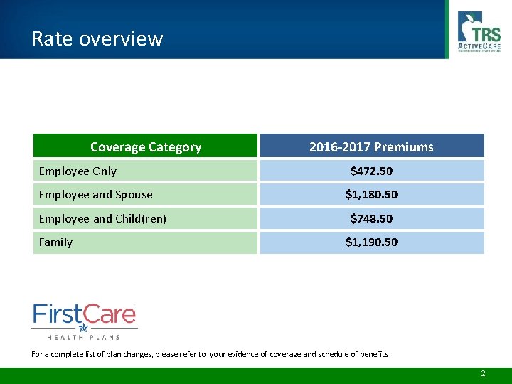 Rate overview Coverage Category Employee Only Employee and Spouse Employee and Child(ren) Family 2016