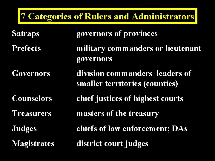 7 Categories of Rulers and Administrators Satraps governors of provinces Prefects military commanders or