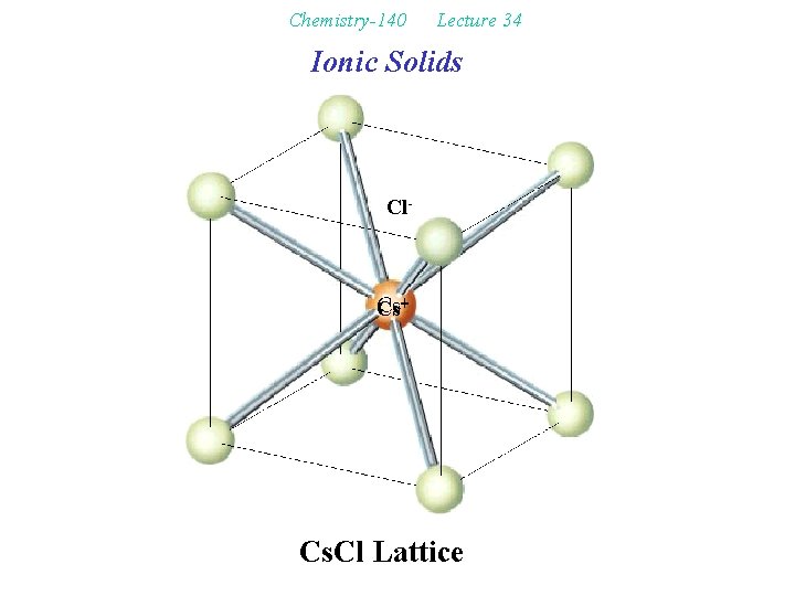 Chemistry-140 Lecture 34 Ionic Solids Cl- Cs+ Cs. Cl Lattice 