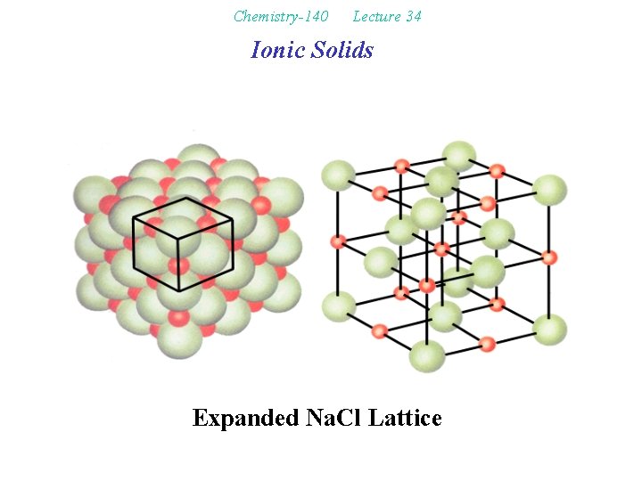 Chemistry-140 Lecture 34 Ionic Solids Expanded Na. Cl Lattice 