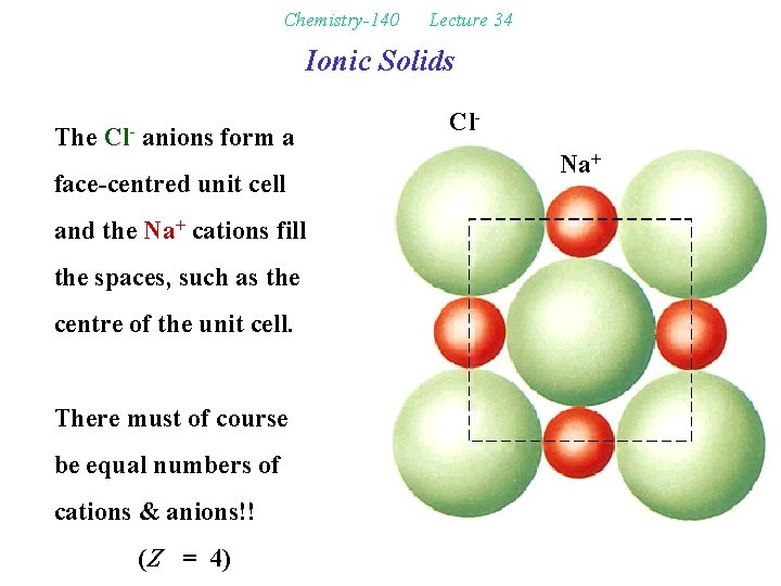 Chemistry-140 Lecture 34 Ionic Solids The Cl- anions form a face-centred unit cell and