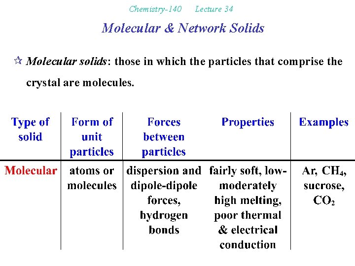 Chemistry-140 Lecture 34 Molecular & Network Solids ¶ Molecular solids: those in which the