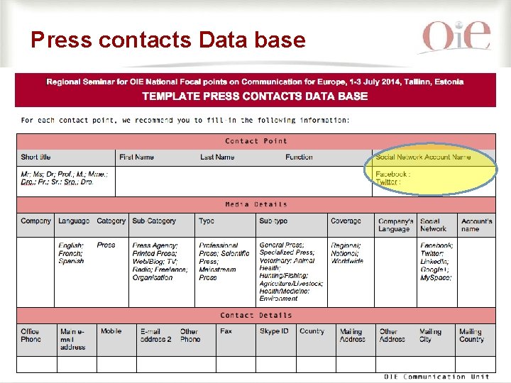 Press contacts Data base 25 