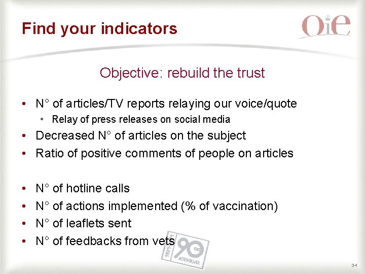 Find your indicators Objective: rebuild the trust • N° of articles/TV reports relaying our