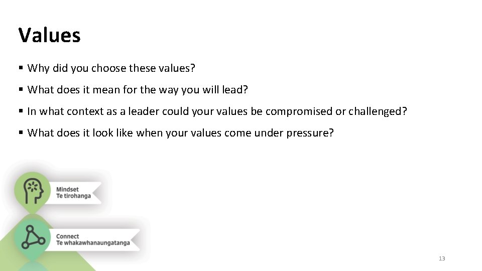 Values Why did you choose these values? What does it mean for the way