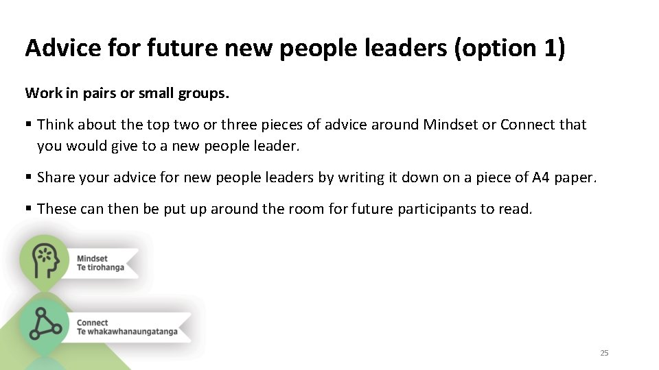 Advice for future new people leaders (option 1) Work in pairs or small groups.