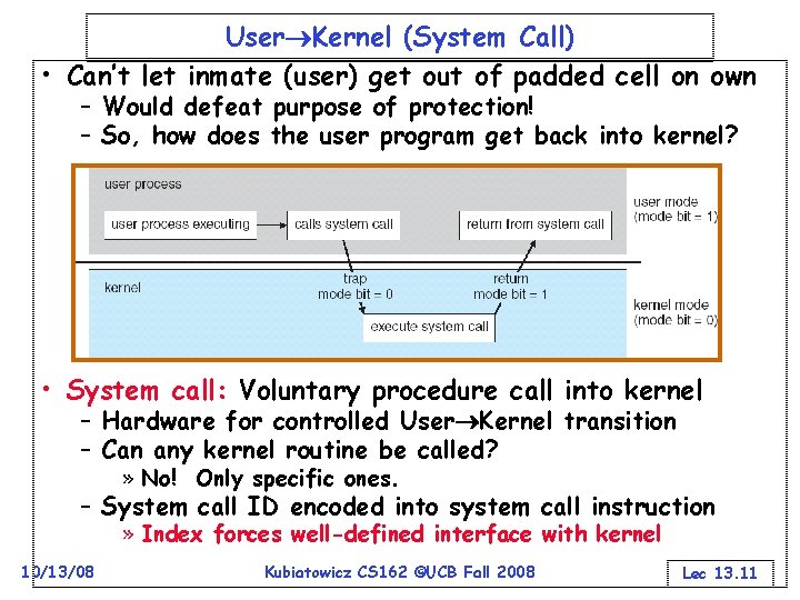 User Kernel (System Call) • Can’t let inmate (user) get out of padded cell