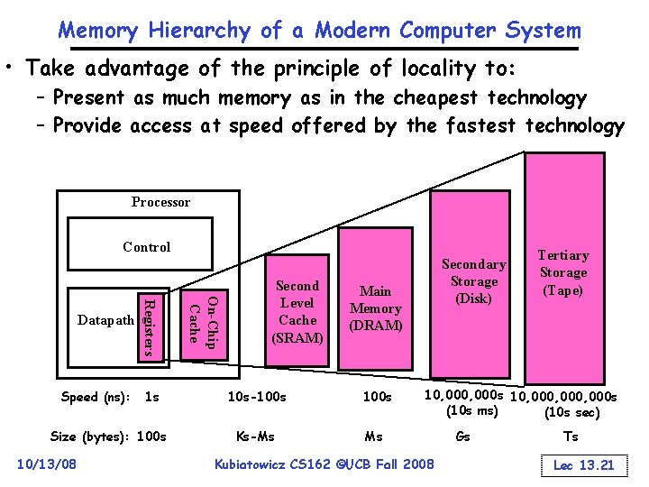 Memory Hierarchy of a Modern Computer System • Take advantage of the principle of