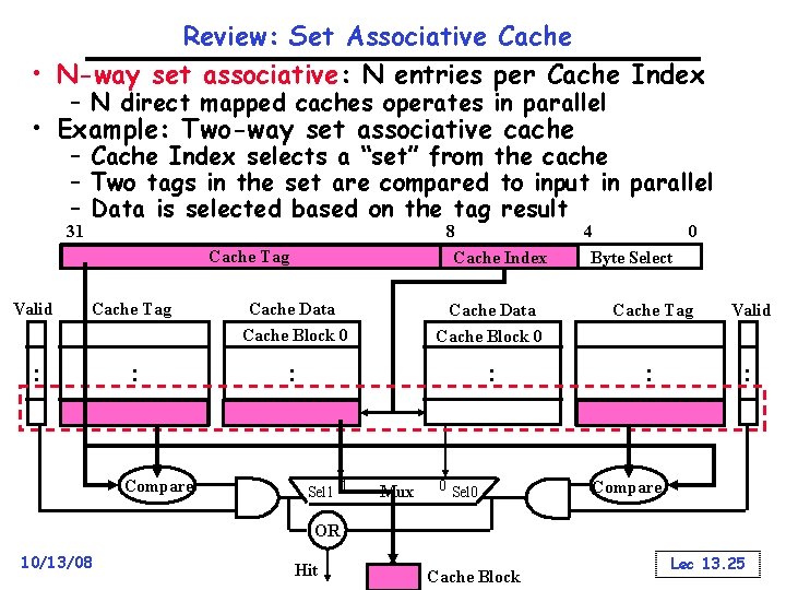Review: Set Associative Cache • N-way set associative: N entries per Cache Index –