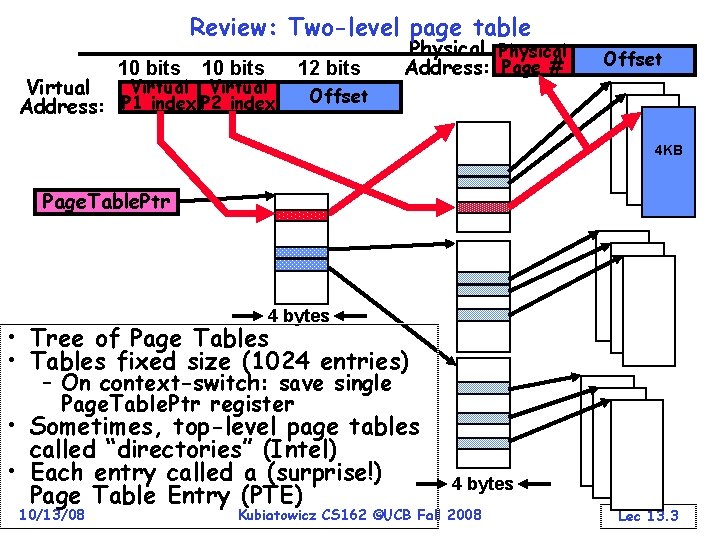 Review: Two-level page table 10 bits Virtual Address: P 1 index P 2 index