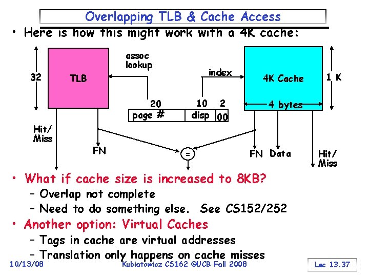 Overlapping TLB & Cache Access • Here is how this might work with a