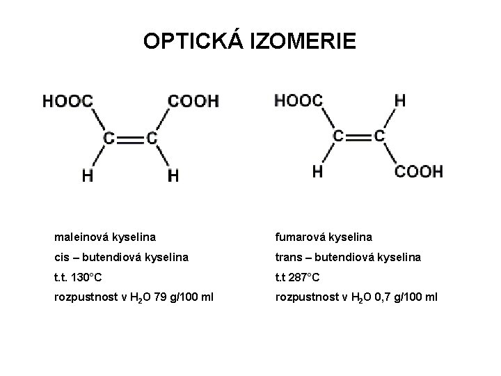 OPTICKÁ IZOMERIE maleinová kyselina fumarová kyselina cis – butendiová kyselina trans – butendiová kyselina