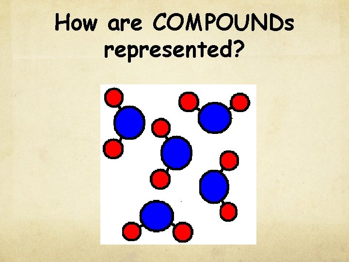How are COMPOUNDs represented? How are COMPOUNDs represented?