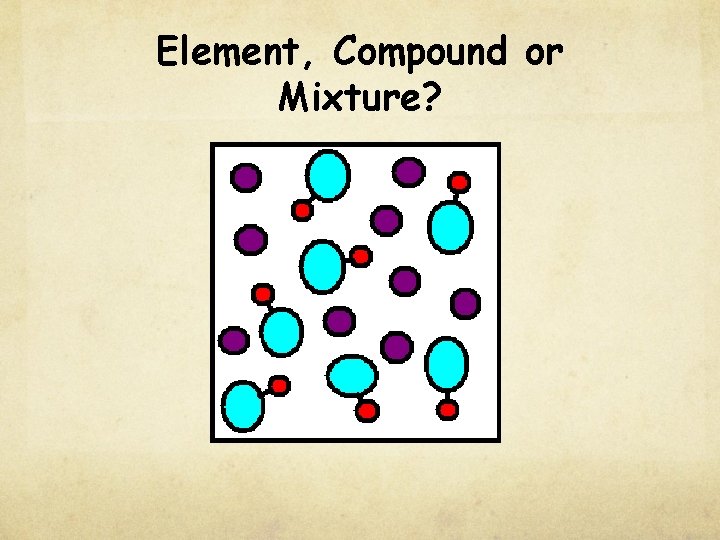 Element, Compound or Mixture? Element, Compound or Mixture?