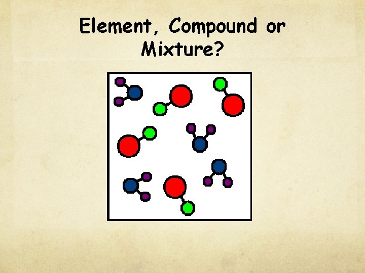 Element, Compound or Mixture? Element, Compound or Mixture?
