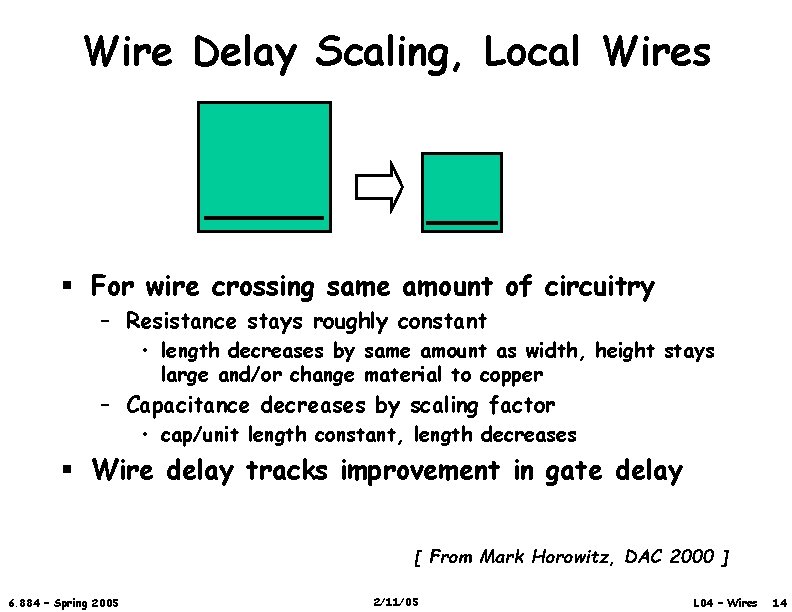 Wire Delay Scaling, Local Wires § For wire crossing same amount of circuitry –