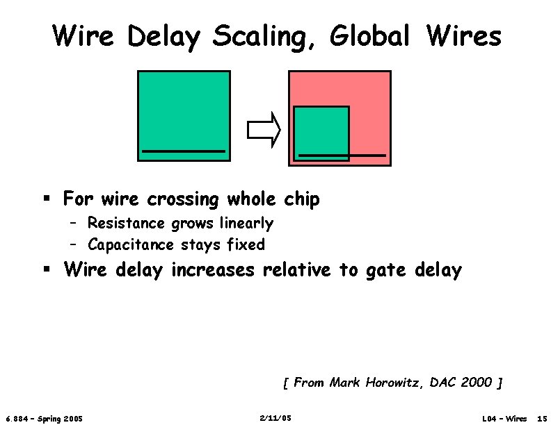 Wire Delay Scaling, Global Wires § For wire crossing whole chip – Resistance grows
