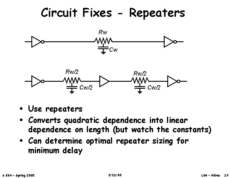 Circuit Fixes - Repeaters Rw Cw Rw/2 Cw/2 § Use repeaters § Converts quadratic
