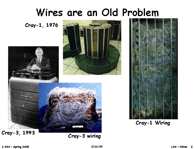 Wires are an Old Problem Cray-1, 1976 Cray-1 Wiring Cray-3, 1993 6. 884 –