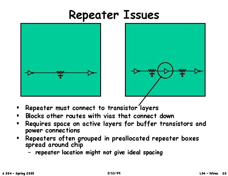 Repeater Issues § Repeater must connect to transistor layers § Blocks other routes with