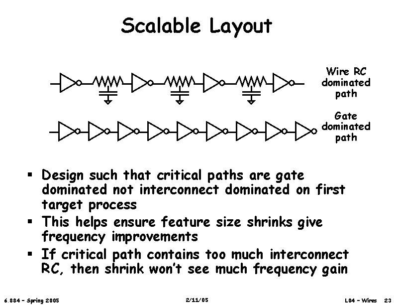 Scalable Layout Wire RC dominated path Gate dominated path § Design such that critical