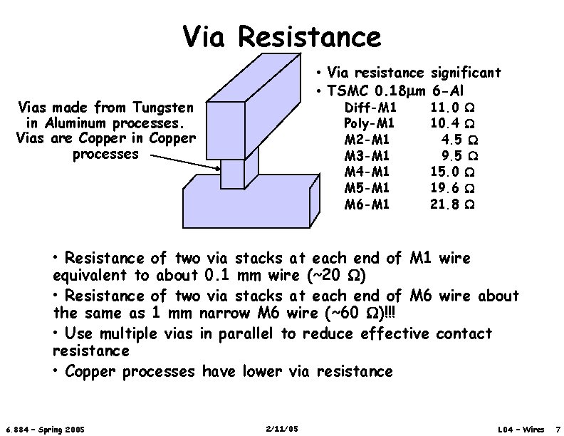 Via Resistance • Via resistance significant • TSMC 0. 18 mm 6 -Al Vias